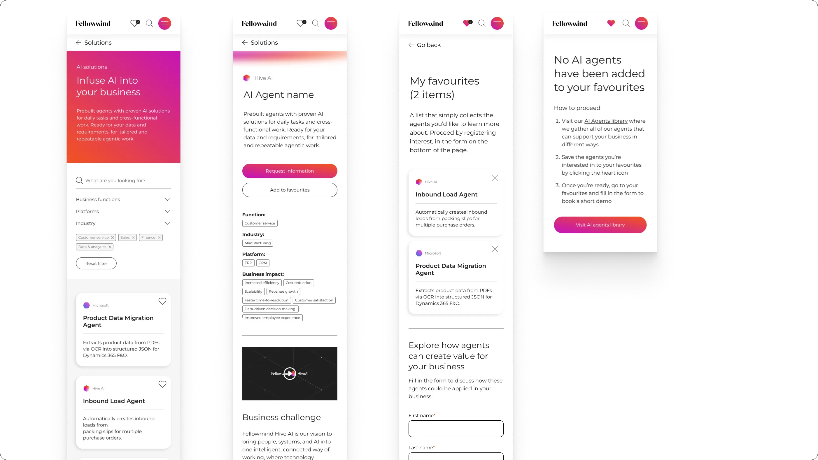 Mobile screens showing the landing page, product page, favourites cart and an empty cart.